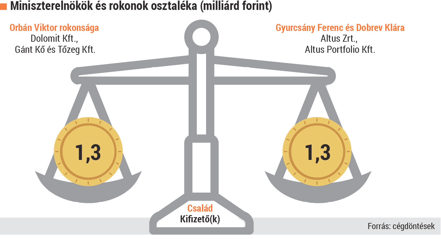 Fokusz2.tif