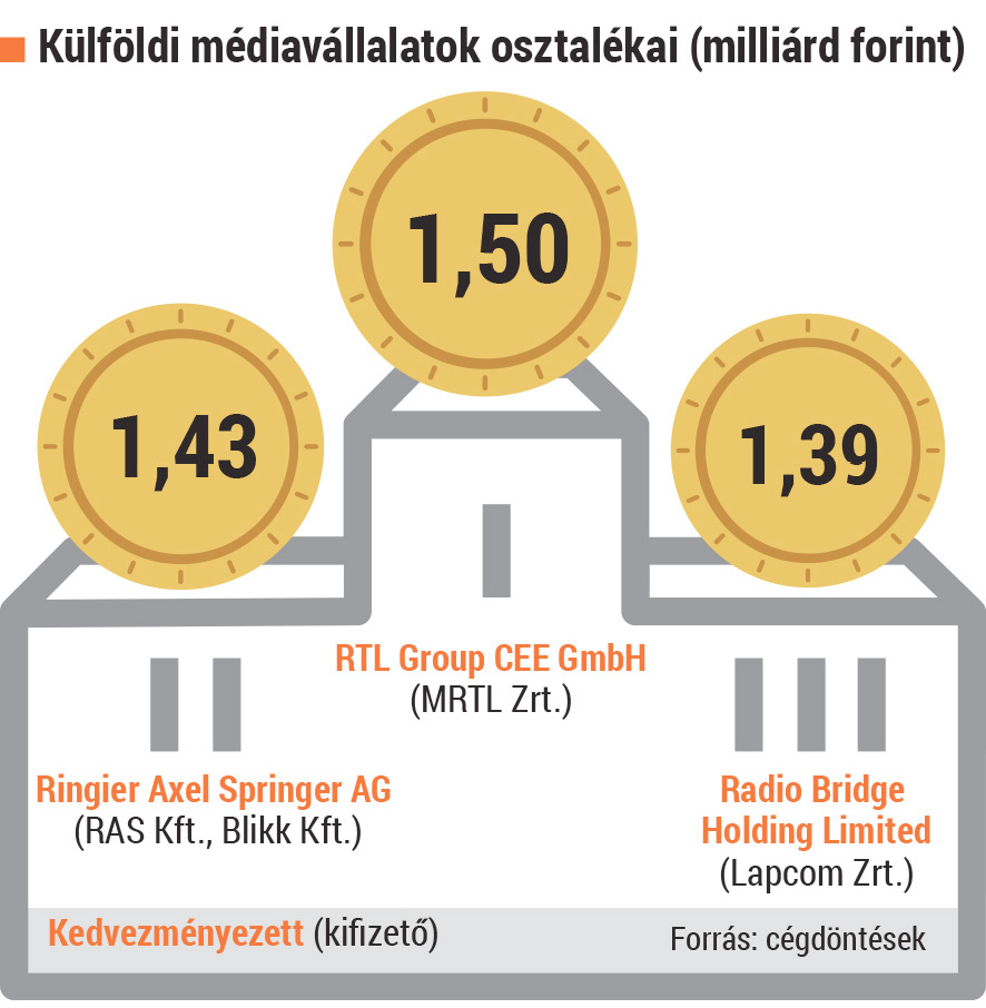 Fokusz3.tif