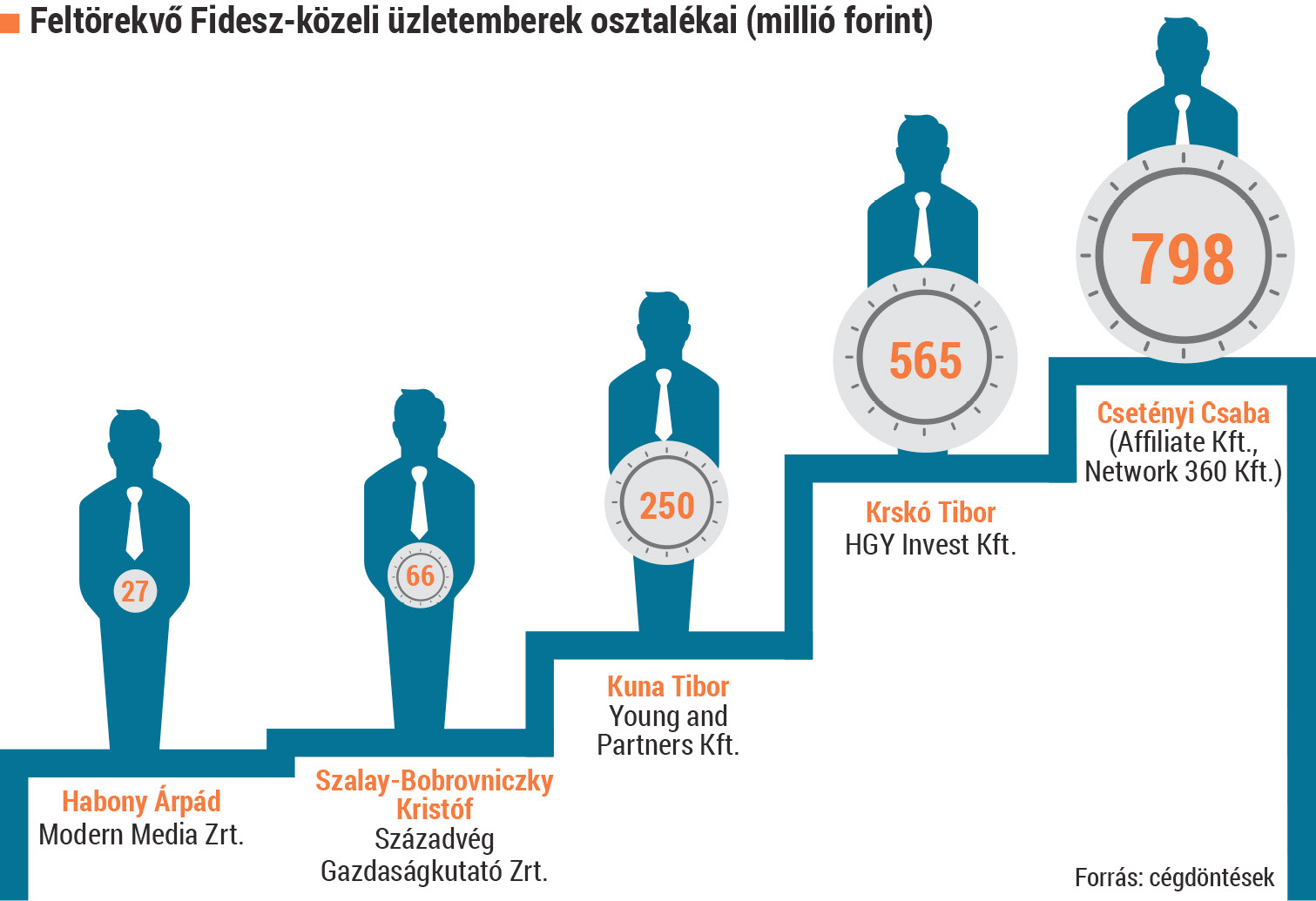 Fokusz4.tif