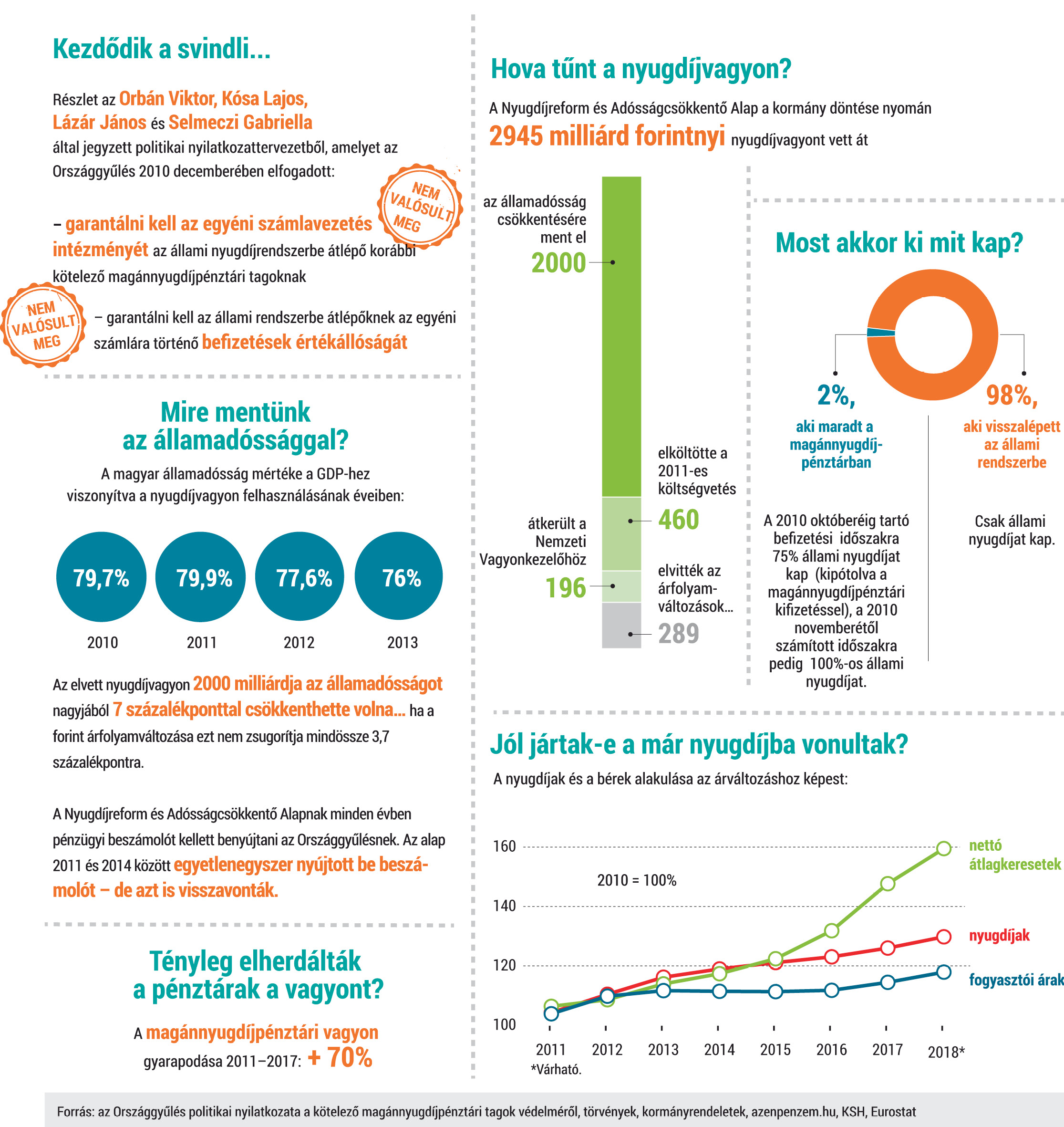 gazd_infografika.tif
