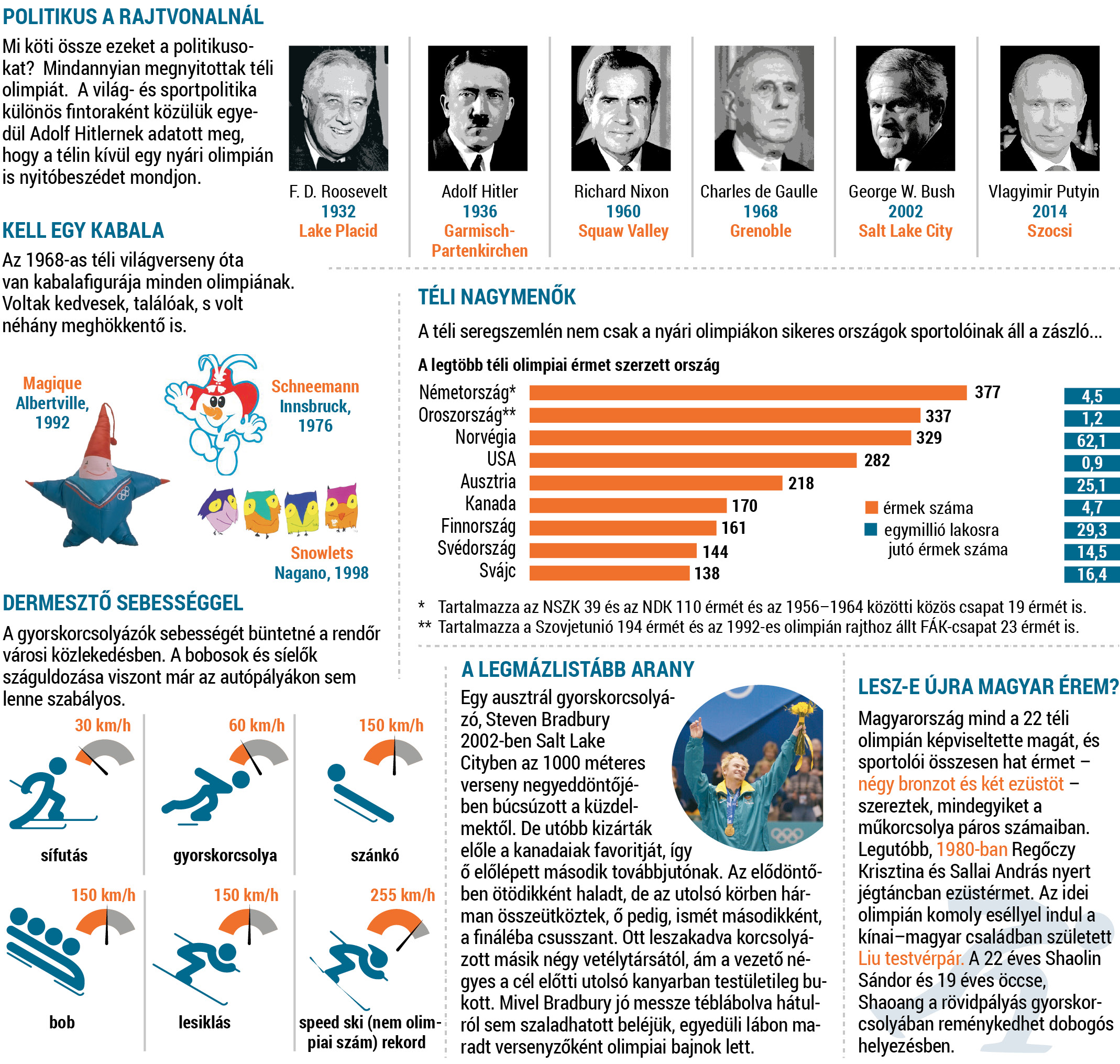 szellem_infograf.tif
