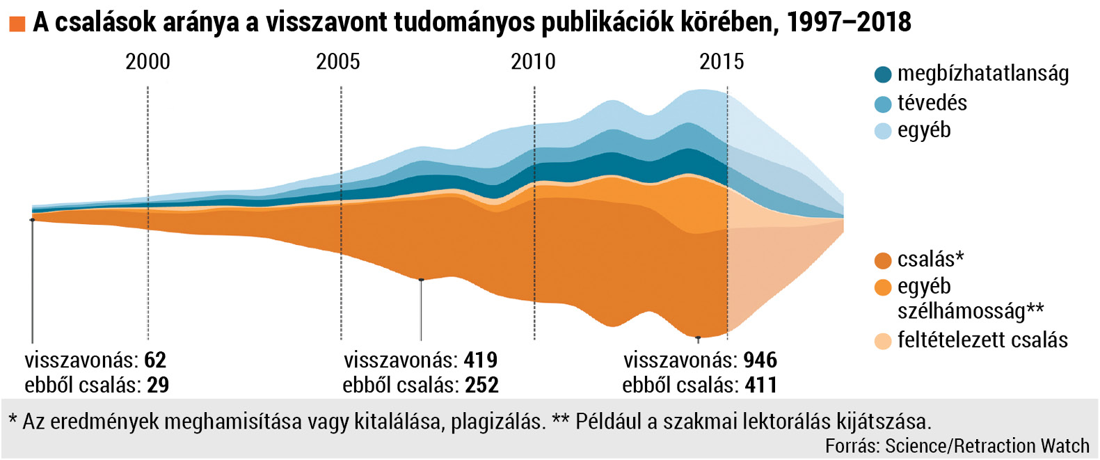 tech_csalasok.tif