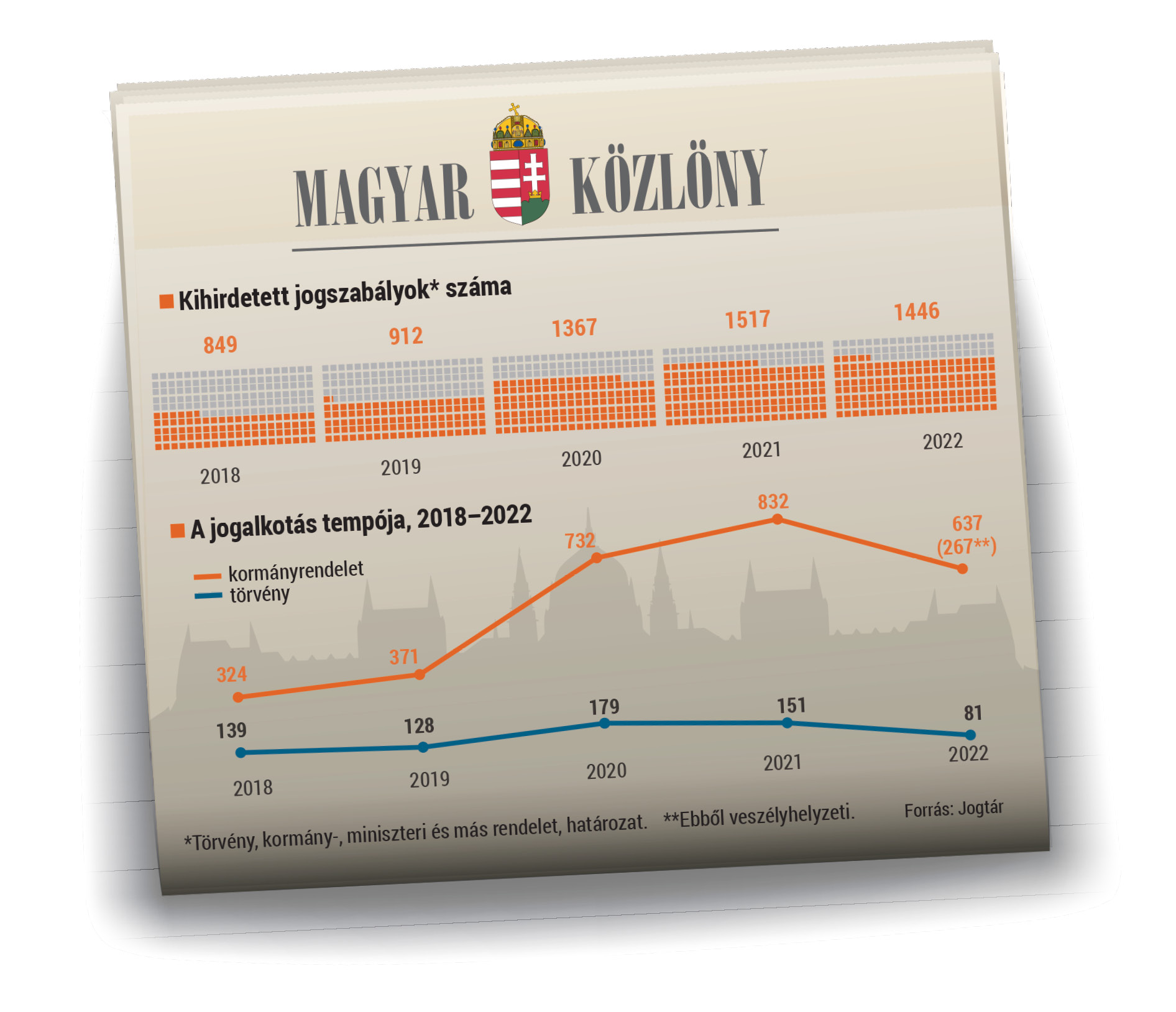 Tenytar_jogalkotas6%20m%c3%a1solat.png